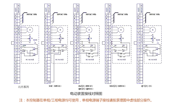 电动蝶阀控制器接线图,及其工作原理